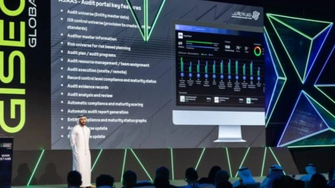 مستقبل الأمن السيبراني